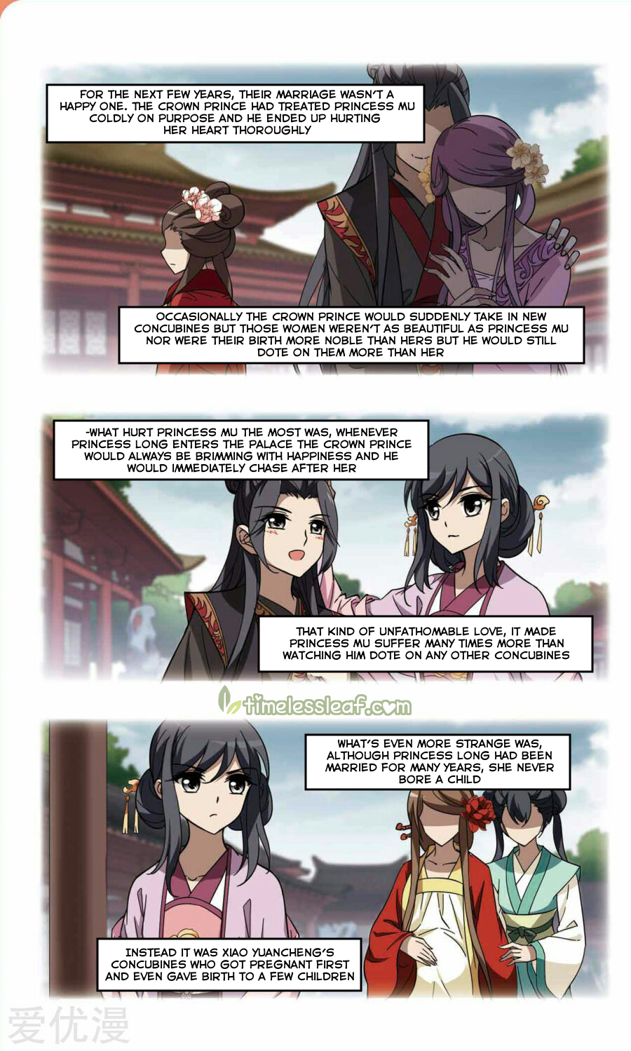 Feng Ni Tian Xia Chapter 100.2 1